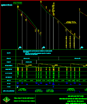 File cad Bản vẽ chi tiết 1km đường miền núi