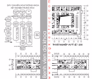 File cad Bản vẽ đầy đủ kiến trúc+ kết cấu bệnh viện tỉnh