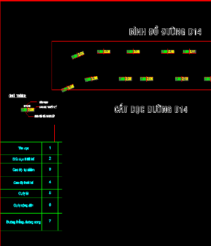 File cad Bản vẽ đường giao thông thuận tiện