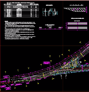 File cad Bản vẽ nút giao thông cùng mức