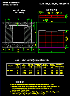 File cad Bản vẽ rãnh thoát nước - đường đô thị