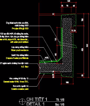 File cad Bản vẽ Seno và Ovang nhà xưởng