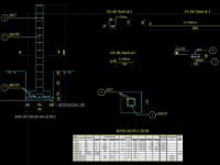 File CAD bản vẽ thi công hàng rào tường gạch xây(bê tông) xung quanh các khu công nghiệp, nhà máy..