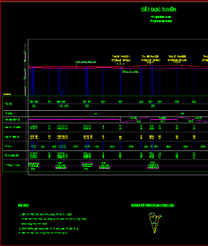 File cad Bản vẽ+Dự toán kè đá, đường giao thông Phú Xuyên-Hà Nội