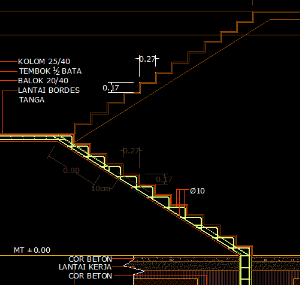 File cad cầu thang bê tông chi tiết