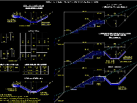 File CAD điển hình một số công trình thoát nước dọc trên đường cao tốc
