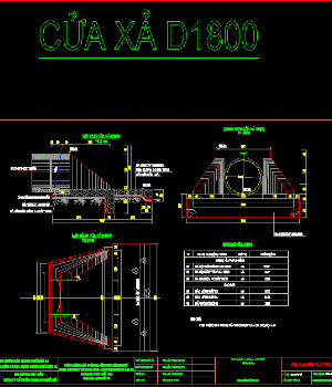 File cad Hệ thống thoát nước trung tâm hành chính thành phố Sơn La