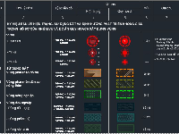 File cad Ký hiệu bản vẽ QHXD theo thông tư số 12.2016.TT-BXD