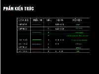 File cad mẫu theo TCVN