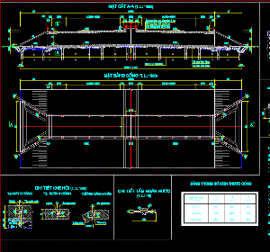 File cad Thiết kế bản vẽ chi tiết cống hộp 4x6m