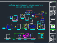 File cad thiết kế công nghệ trạm xử lý nước thải giấy 800m3(sơ đồ nguyên lý+mặt bằng+mặt cắt)