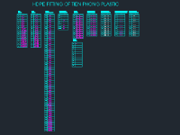 File cad thiết kế phụ tùng HDPE TIỀN PHONG(MẶT BICH+TEE+CO)