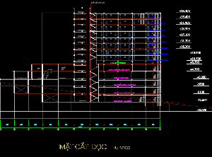 File cad tòa nhà văn phòng