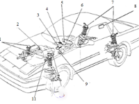 File đồ án khai thác hệ thống treo khí nén điều khiển điện tử trên xe Toyota