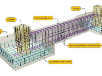 File excell đồ án nền móng đầy đủ full cả móng nông và móng cọc (có kèm file cad) new 2018