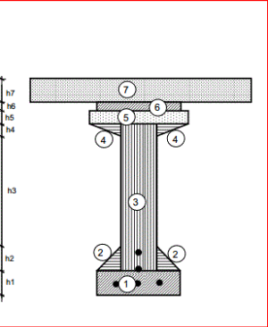 File pdf Bản vẽ thiết kế Cầu dâm Bê tông cốt thép I 33