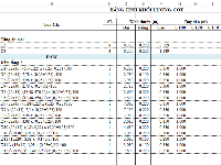 Full Bảng tính khối lượng móng, cột, dầm, sàn, lanh tô, thang, lan can hoa sắt cửa, thép bằng Excel