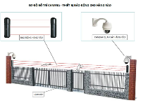 tường rào công vụ,tường rào trại giam,tường rào quân sự