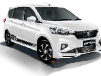 Hệ thống phanh trên xe suzuki ertiga