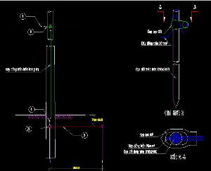 Hệ thống tiếp địa lặp lại 2 cọc và cáp ABC