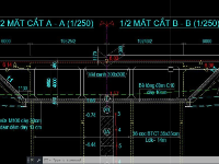 Hồ sơ cống hộp xiên 3x5x4 – Bản vẽ, bản tính, Sap, THKL
