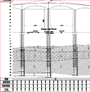 Hồ sơ TK,  hình trụ địa chất  đường cao tốc  TP Hồ Chí Minh-Long Thành -Dầu Giây