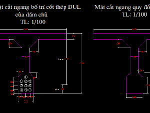 Hướng dẫn đồ án tốt nghiệp cầu đường + thuyết minh