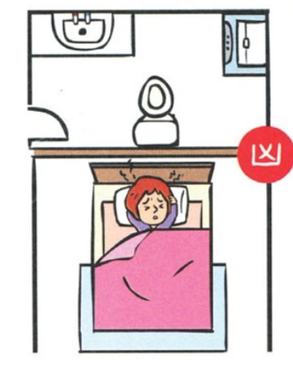 Phong thủy phòng ngủ: 14 điều đại kỵ cần phải biết và cách hóa giải 14 điều đại kỵ phòng ngủ, điều đại kỵ đặt phòng ngủ, phong thủy phòng ngủ