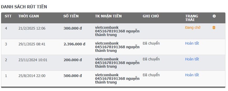 Hướng dẫn RÚT TIỀN từ tài khoản Rút tiền, yêu cầu rút tiền,rút tiền về tài khoản, rút tiền mặt, rút tiền ngân lượng