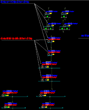 Lisp,Lisp tạo bảng,tổng hợp thép