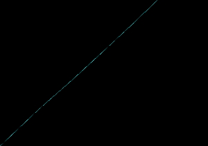 Lisp vẽ các đường thẳng vuông góc với đường cong