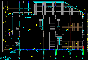 Lỗi font tiếng việt cad 2007