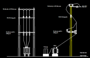 Mặt bằng trạm biến áp 1000kv dạng trạm bệt