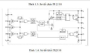 mẫu đồ án,bộ truyền động,Đồ án,truyền động điện,đồ án điện tử