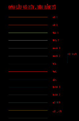 Nét vẽ rằng nhà trong bản autocad