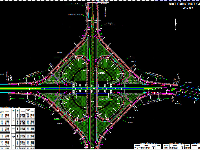 Nút giao khác mức,Nút giao hoa thị hoàn chỉnh,Phối cảnh nút giao hoa thị,mẫu nút giao hoa thị,bản vẽ và tính toán nút giao hoa thị