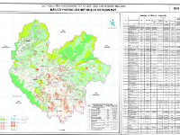 Quy hoạch sử dụng đất Thái Nguyên đến năm 2030