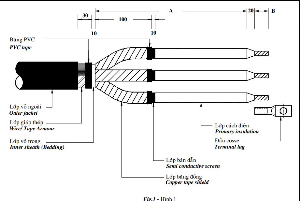 làm cáp trung thế,đầu cáp,cáp 24kv,tài liệu hướng dẫn,cáp trung thế 24 KV