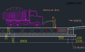 Tập bản vẽ biện pháp thi công cầu rửa xe với đầy đủ bản vẽ mặt bằng