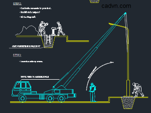 Biện pháp thi công,thi công cột điện,bản vẽ biện pháp,Bản vẽ chi tiết