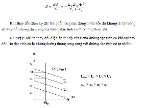 Thiết kế,Hộp tốc độ,bộ truyền động,bộ điều khiển,tốc độ động cơ