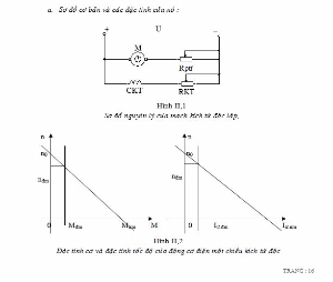 Thiết kế chế tạo panel khảo sát đặc tính, thông số của linh kiện điện tử công suất