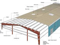 nhà,thép,xưởng thép tiền chế,khung thép nhà xưởng