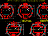 Thiết Kế Hệ Thống Phanh Khí Nén Cho Xe Tải RENAULT