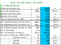 Thiết kế môn học Kết cấu Bê Tông Cốt Thép L=14m theo 22TCN272-05 - Full Bản vẽ + Thuyết minh + bảng Tính