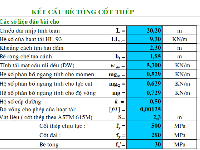 Thiết kế môn học Kết cấu Bê Tông Cốt Thép L=20,2m theo 22TCN272-05 - Full Bản vẽ + Thuyết minh + bảng Tính