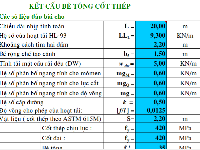 Thiết kế môn học Kết cấu Bê Tông Cốt Thép L=20m theo 22TCN272-05 - Full Bản vẽ + Thuyết minh + bảng Tính