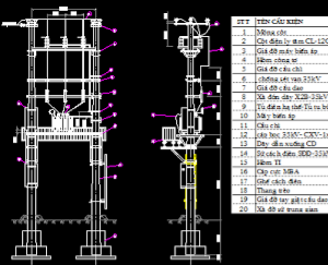 Thư viện cad_ Móng cột điện trạm biến áp