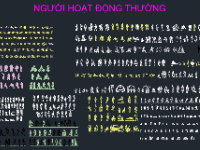 Thư viện nội thất tất cả người và xe