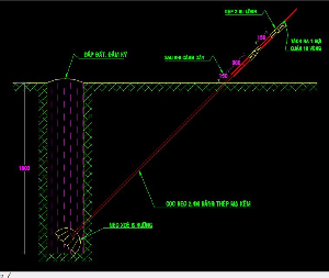 Thư viện tổng hợp cad đồ án Móng nền xòe